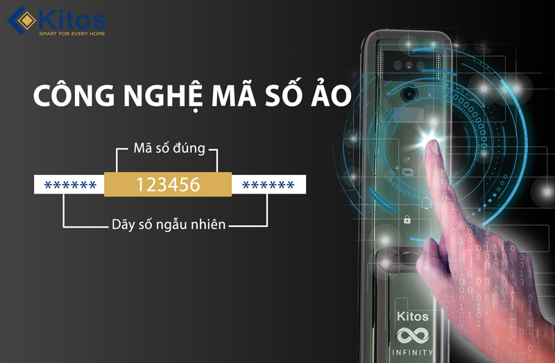 Khoá cửa thông minh Kitos Infinity 3D Face