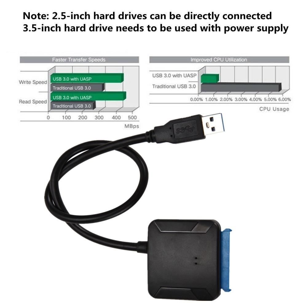 USB 3.0 To Sata Adapter Converter Cable USB3.0 Hard Drive Converter Cable For Samsung Seagate WD 2.5 3.5 HDD SSD Adapter