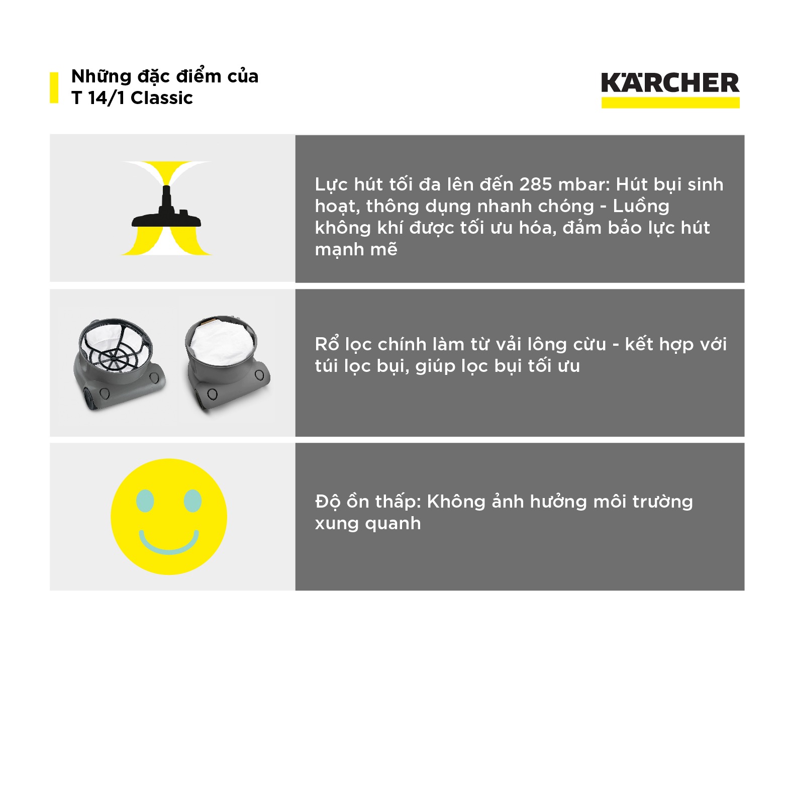 Máy hút bụi khô công nghiệp Karcher T 14/1 Classic - Hàng chính hãng