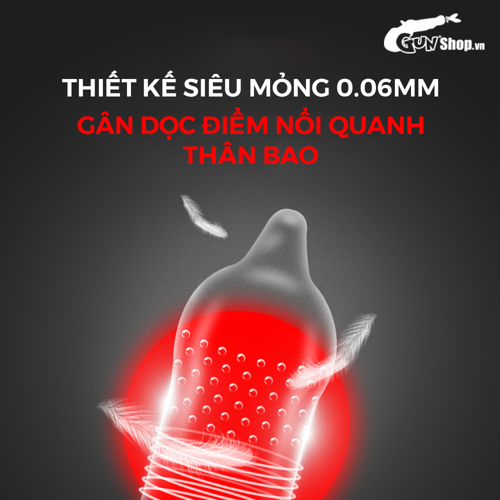 Bao cao su Shell Performax 6 in 1 - Kéo dài thời gian - Hộp 1 cái