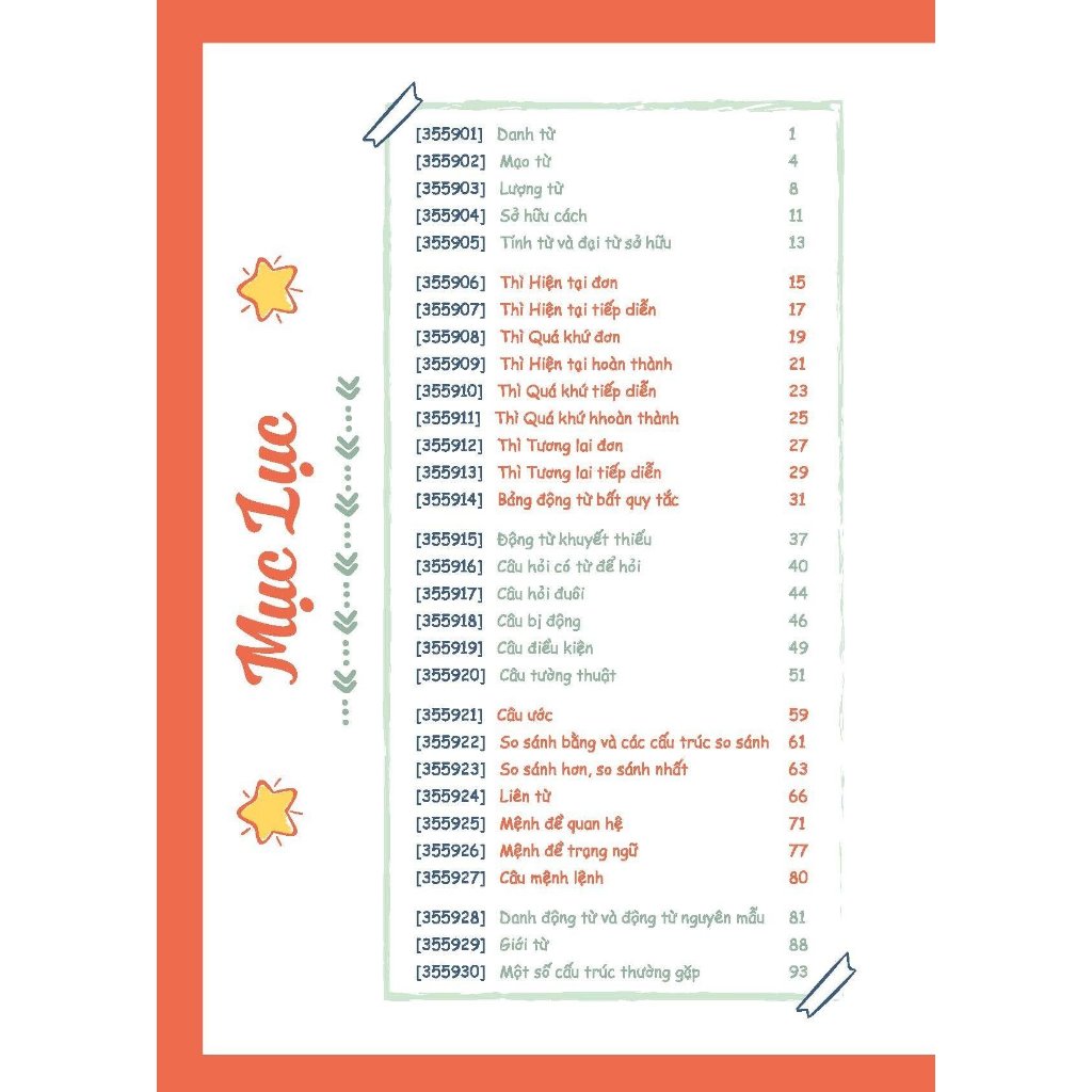 Sổ tay ngữ pháp THCS, tổng ôn ngữ pháp tiếng anh dành cho học sinh THCS Moonbook