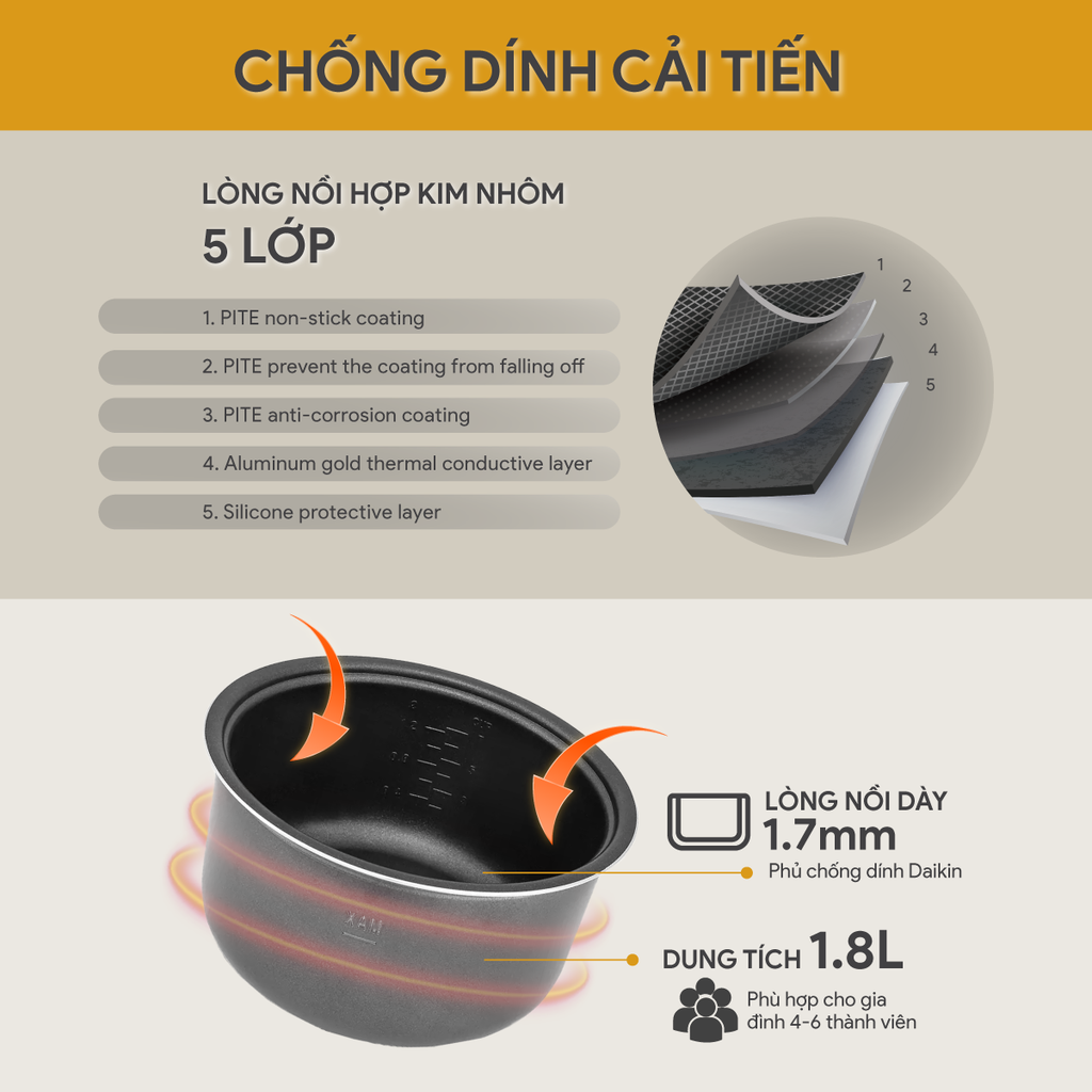 Nồi Cơm Điện Tử BlueStone RCB-5938 1.8 Lít 860W - Hàng chính hãng