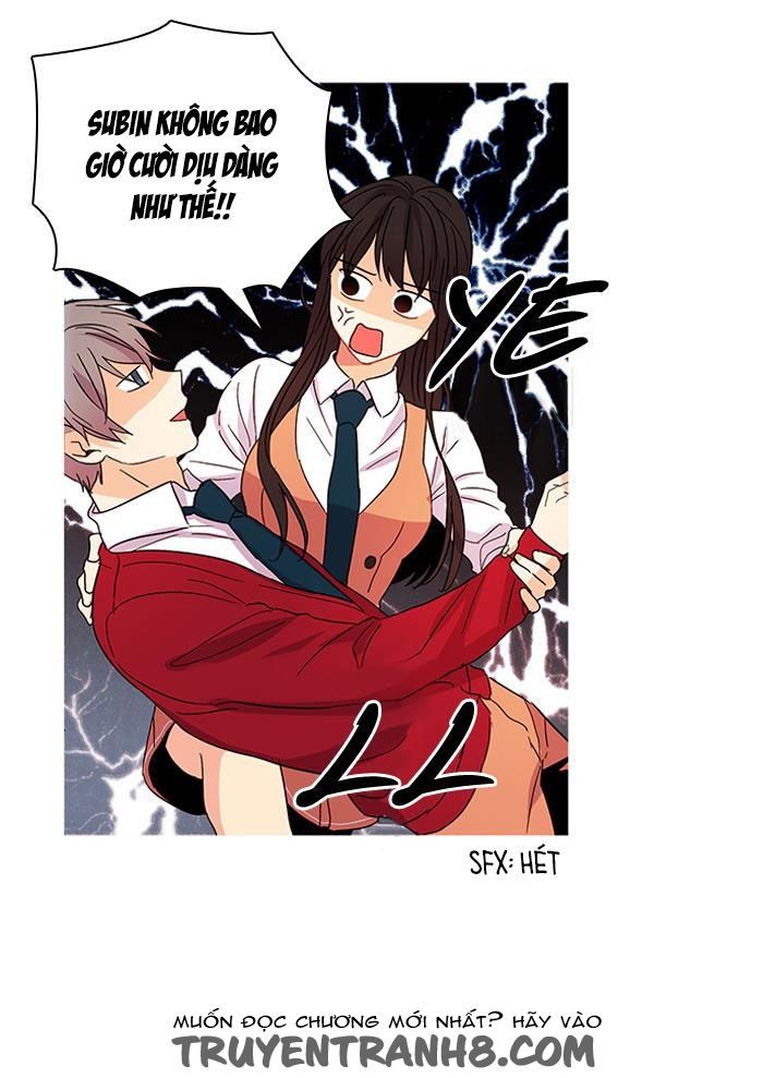 cô bạn gái kì lạ của tôi chapter 20 5