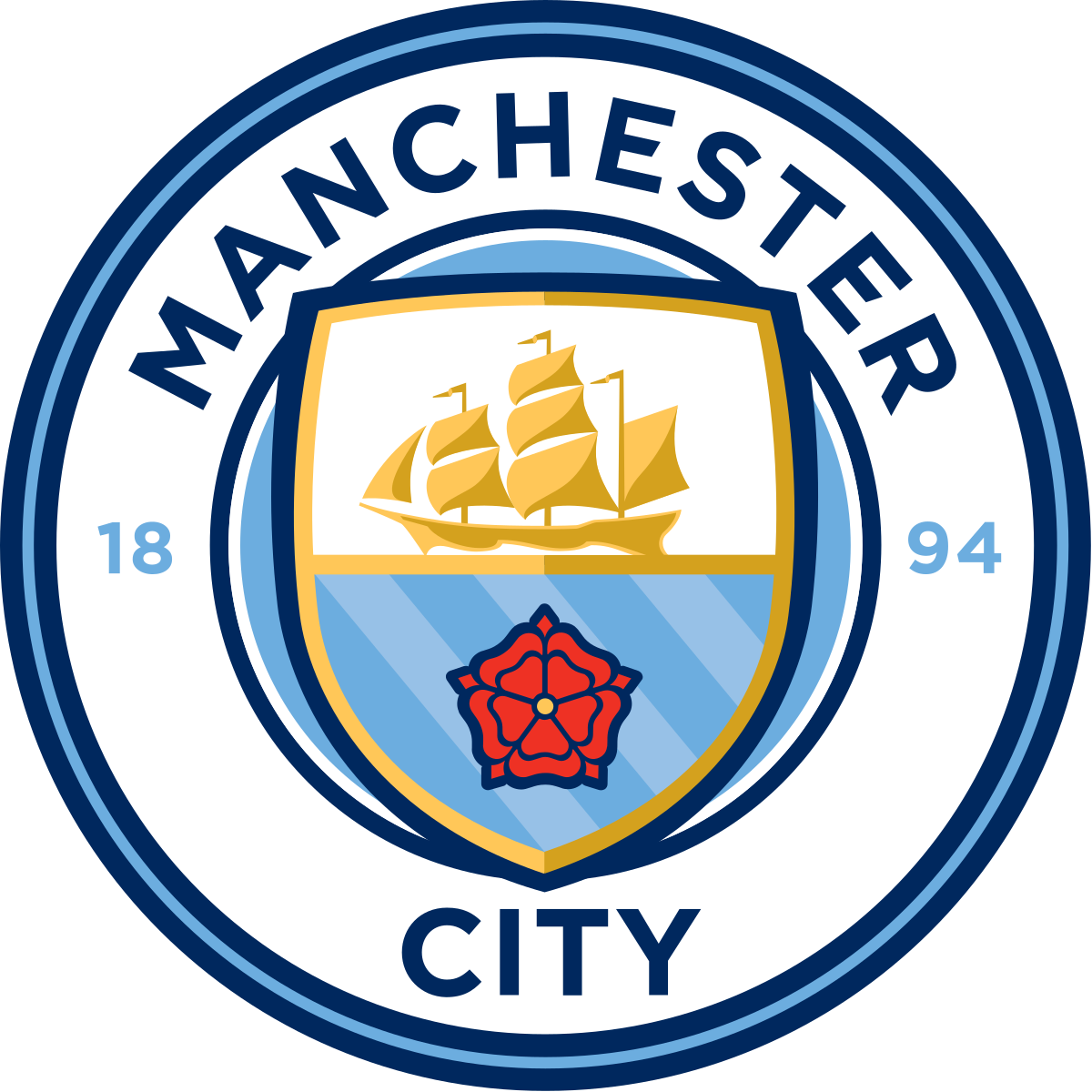 Áo Polo Manchester City Basic Cá Sấu Cao Cấp Co Dãn, Thoáng Mát Form Rộng Dành Cho Nam Và Nữ