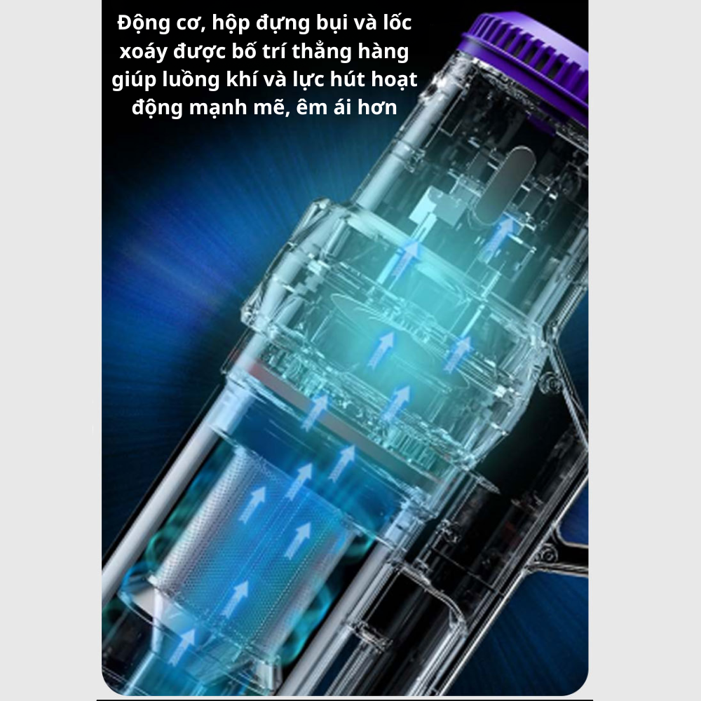 Máy hút bụi cầm tay Lumabella LB-63017 LOẠI SẠC PIN nhiều đầu hút, lõi lọc hepa lọc bụi mịn, dễ dàng vệ sinh - DELIYA HÀNG CHÍNH HÃNG