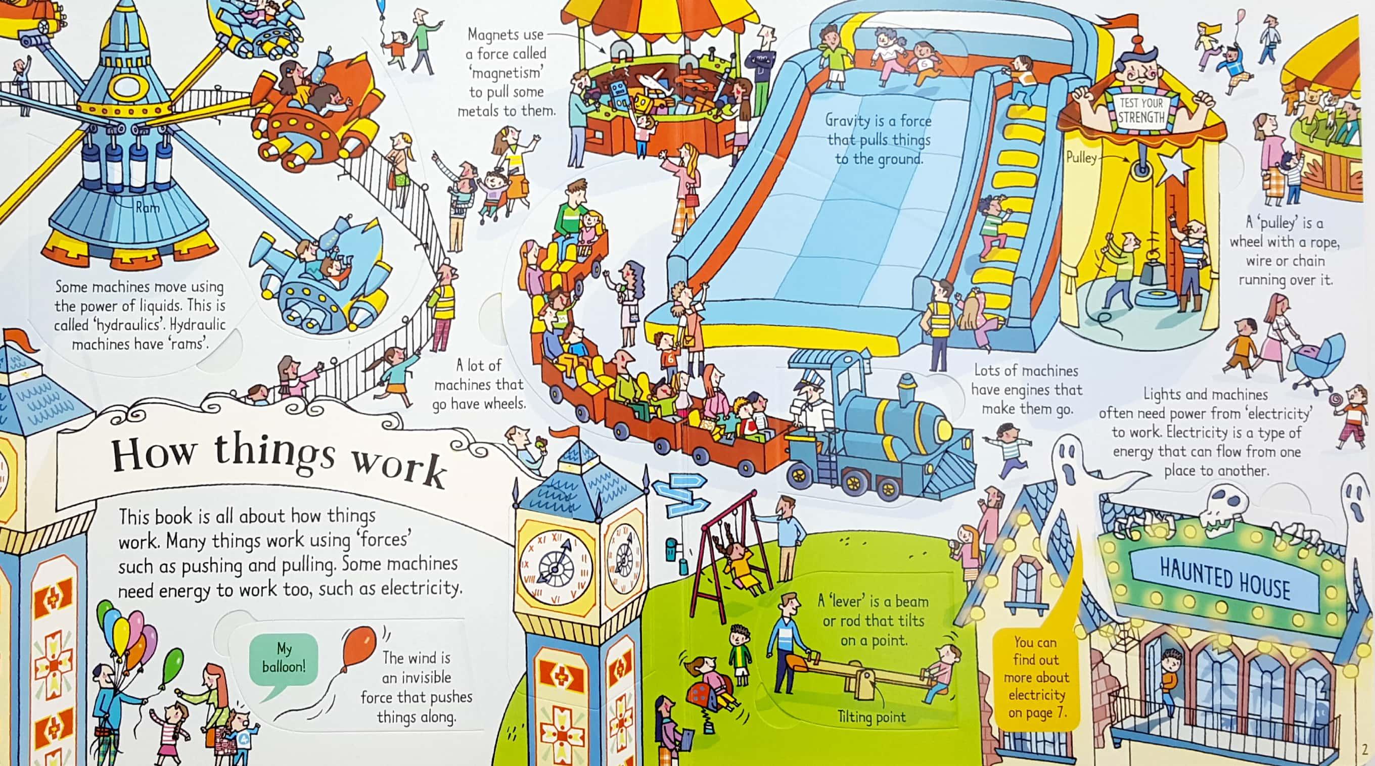 Usborne Look Inside How things Work