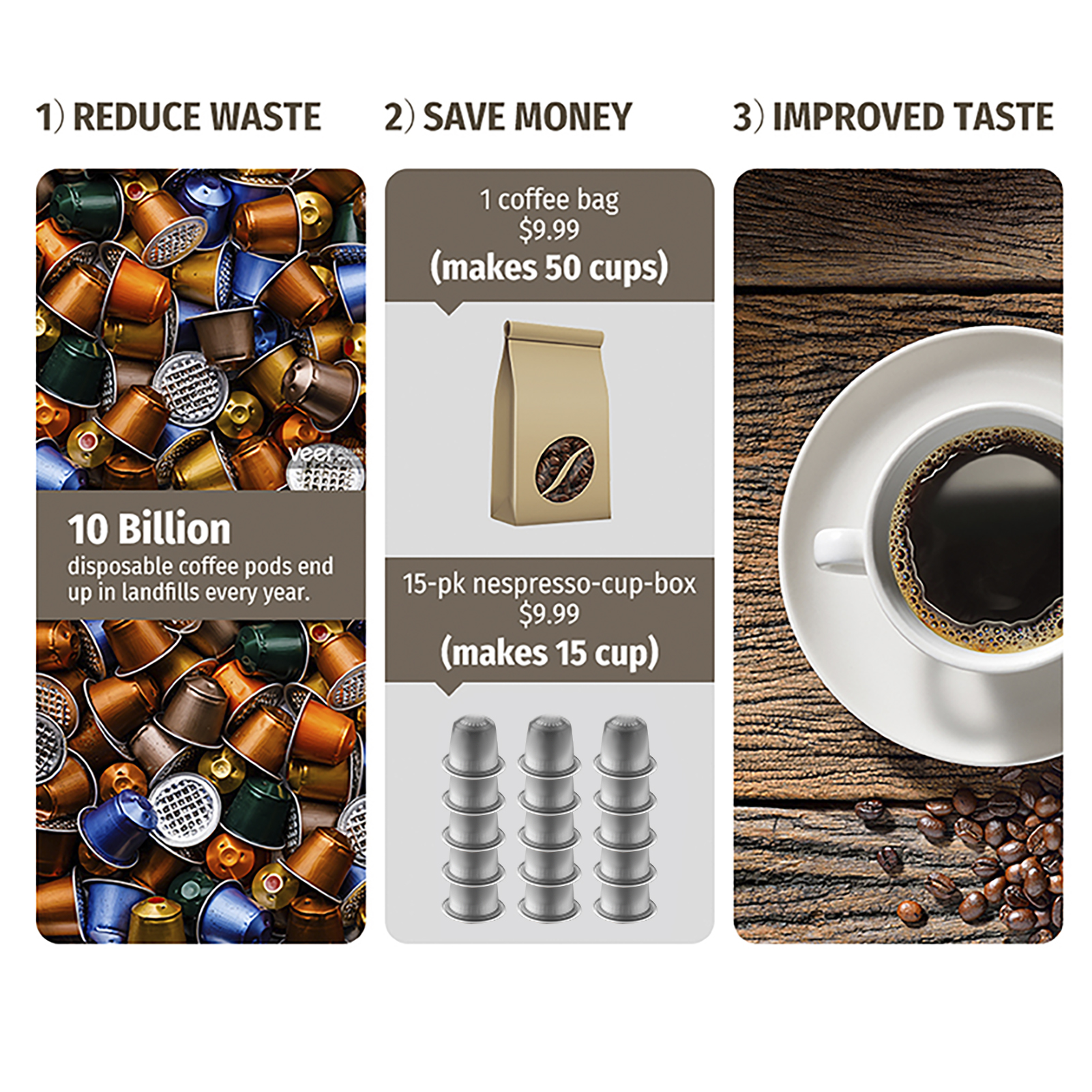 Viên cà phê bằng thép không gỉ có thể nạp lại cho máy pha cà phê espresso Nespresso