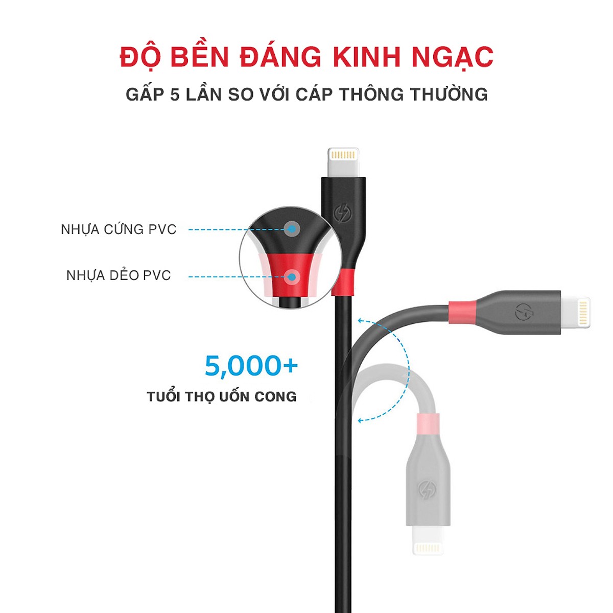 Dây Cáp Sạc iPhone dài 2m  BAGI CB-IA200 -  Hàng Chính Hãng