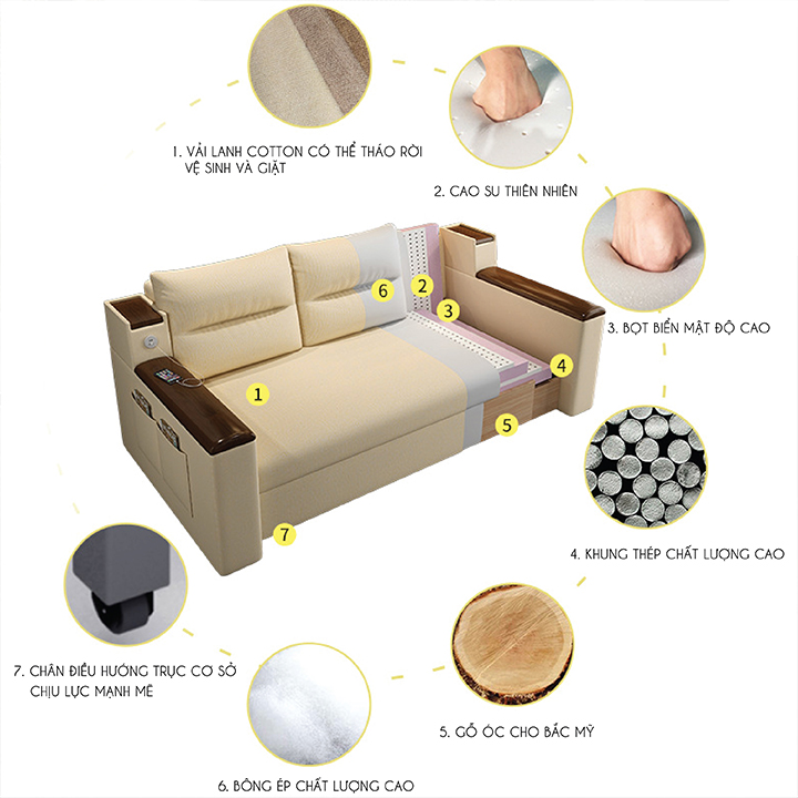 Giường Sofa Thông Minh, Vải Nano Tay Gỗ Óc Chó Cao Cấp Có Cổng Sạc Tiện Lợi - Sofa Gấp Gọn Đa Năng Phong Cách Châu Âu