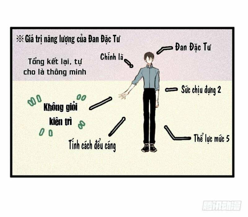 vết cắn và khế ước chapter 14 14