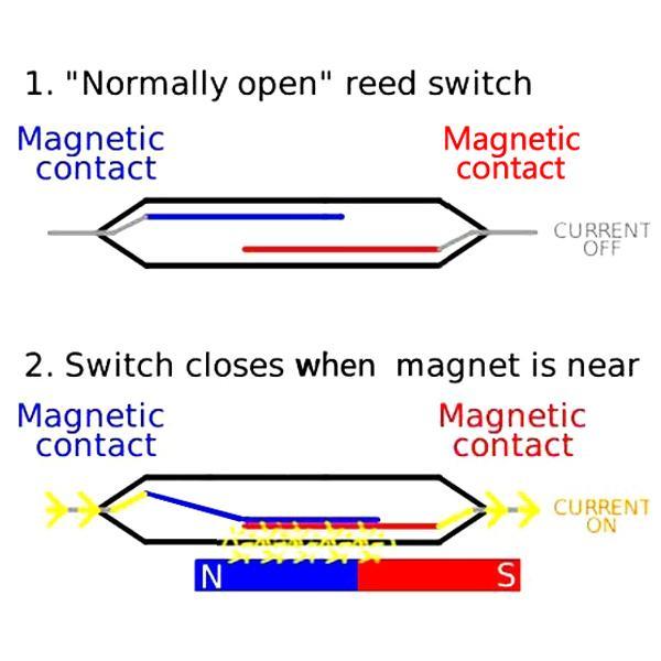  Magnetic Door Window Contact Alarm Switch