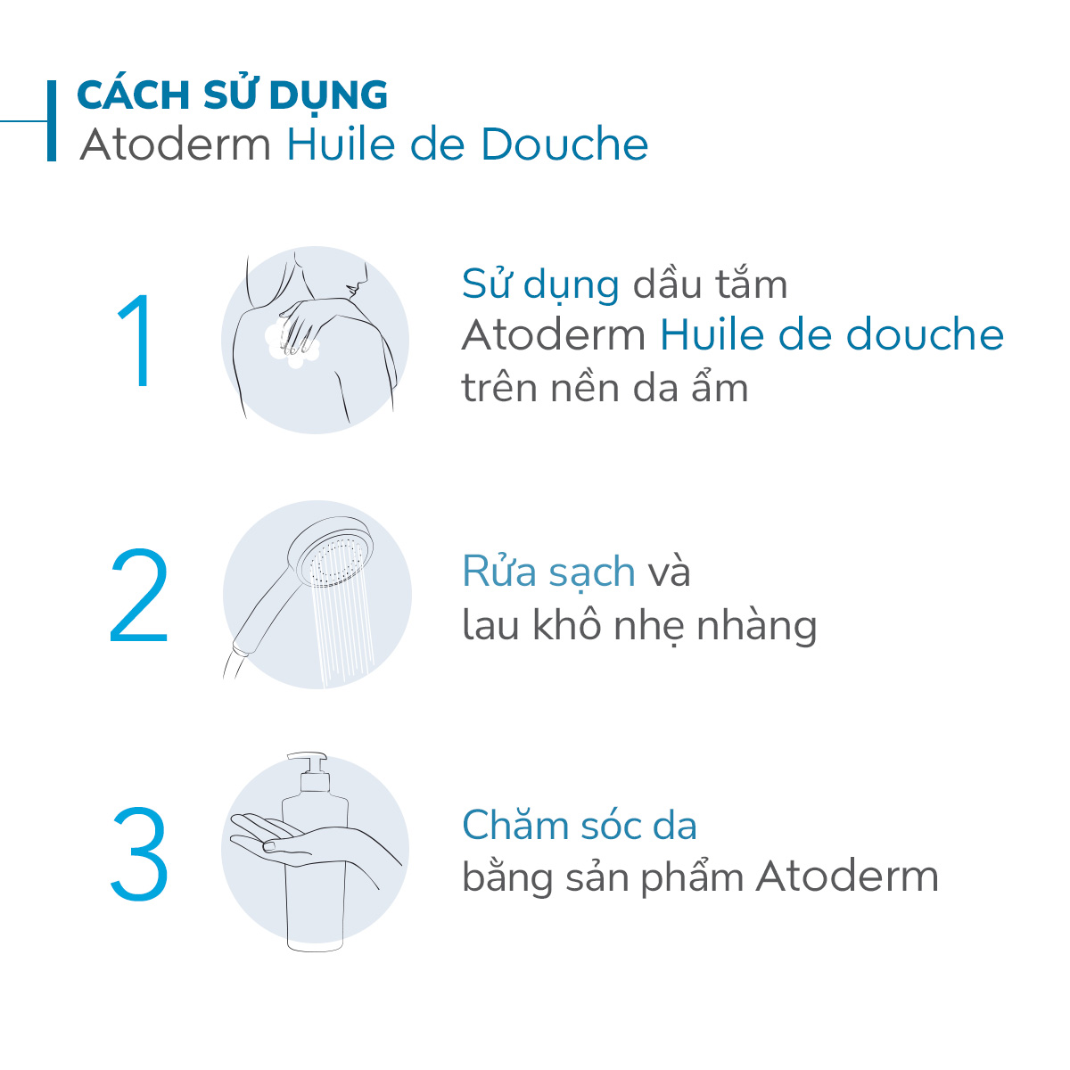 Dầu tắm giúp làm sạch, làm dịu và dưỡng ẩm dành cho da khô, da nhạy cảm Atoderm Huile De Douche 1L