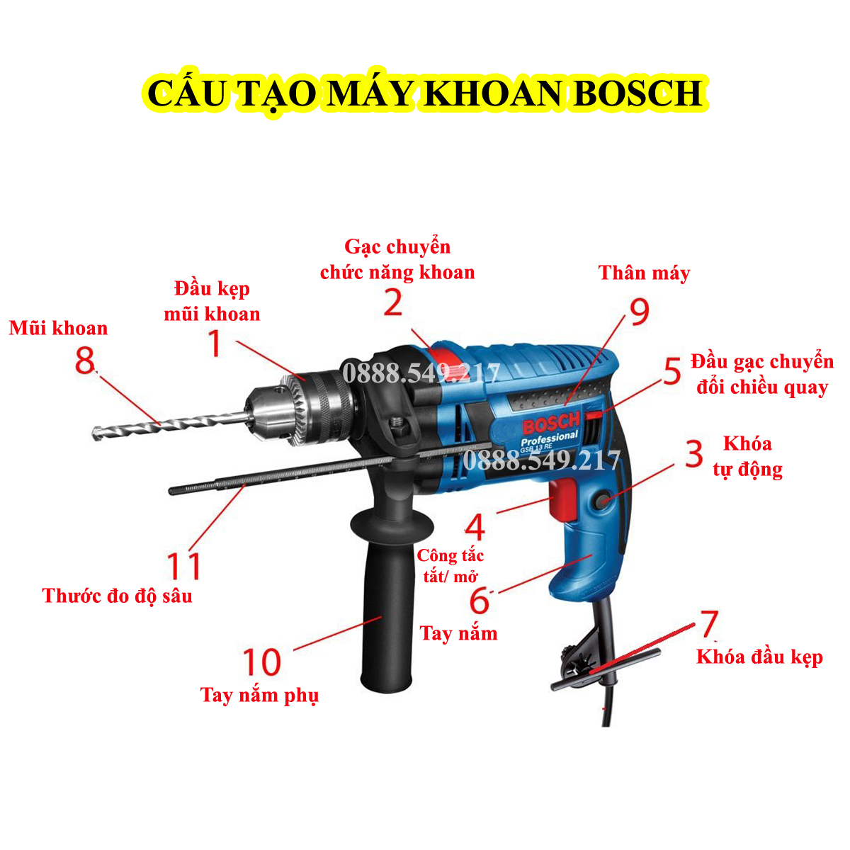 Máy Khoan Điện Bo.s.ch 13ly GSB 13RE, Chuyên Khoan Tường, Sắt, Gỗ, Bắt Vít, Bắn Tôn - Động Cơ Chuẩn Dây Đồng Siêu Khỏe