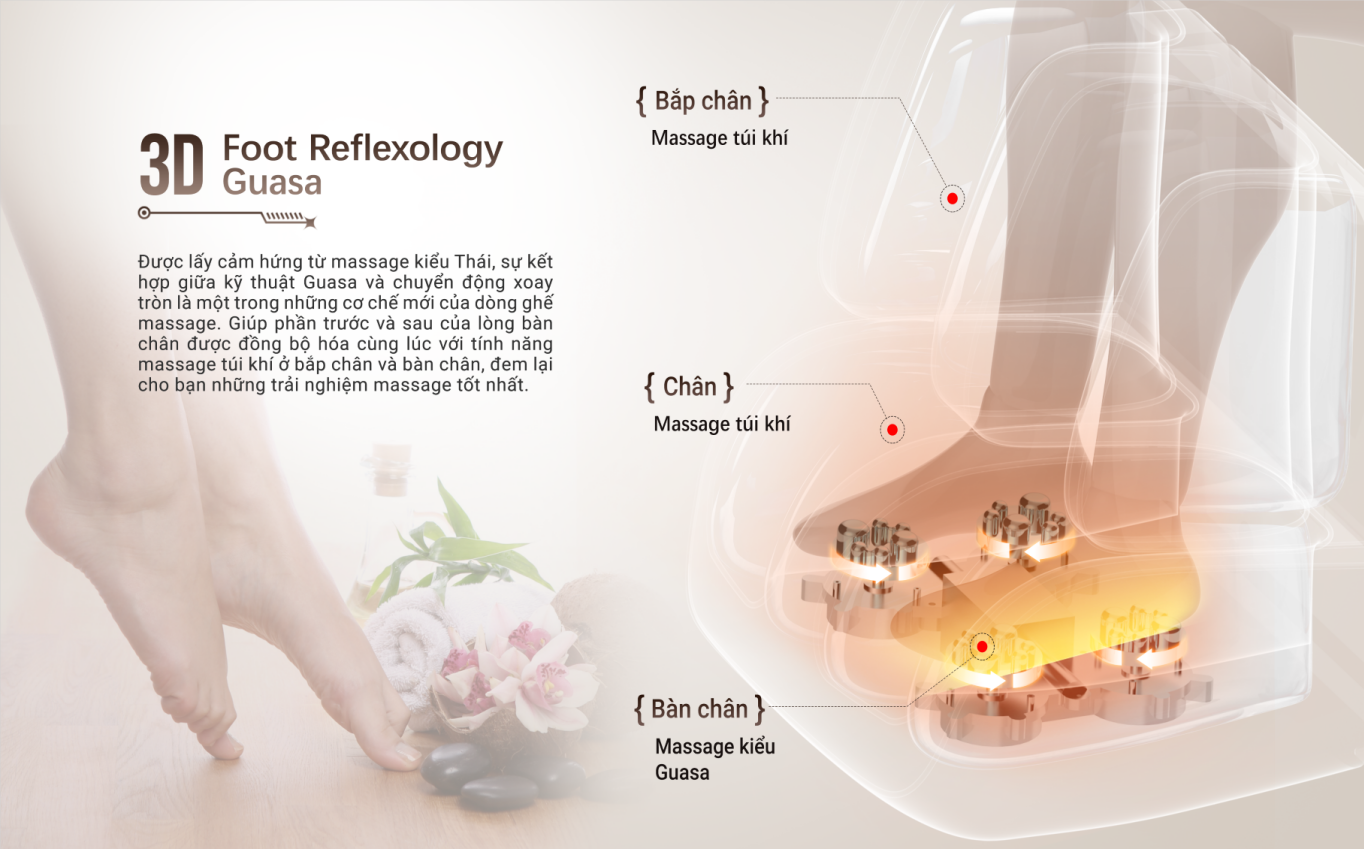 |MUA 1 TẶNG 1|  Ghế Massage Toàn Thân GINTELL A PRO 1 + G RELAX EZ | 3 năm bảo hành chính hãng