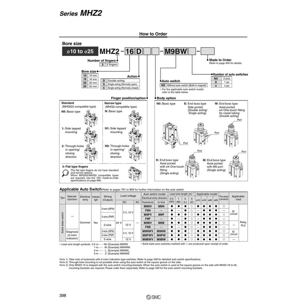 xylanh kẹp SMC MHZ2-10D, MHZ2-10S, MHZL2-10D