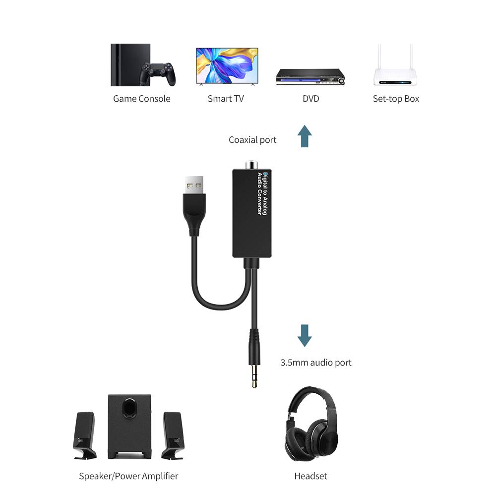 DAC Digital to Analog Audio Converter HiFi Nondestructive Sound Quality Stable Signal Coaxial+3.5mm Audio Ports