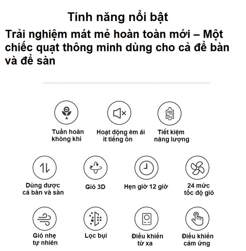 HÀNG CHÍNH HÃNG - Quạt tuần hoàn kiêm lọc không khí Serial 3000, động cơ biến tần cao cấp. Thương hiệu Hà Lan nổi tiếng Philips - ACR3242CF/93