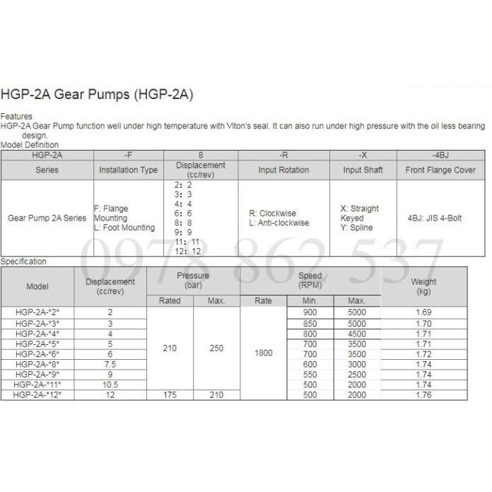 Bơm thuỷ lực nhông HGP-2A-F4R