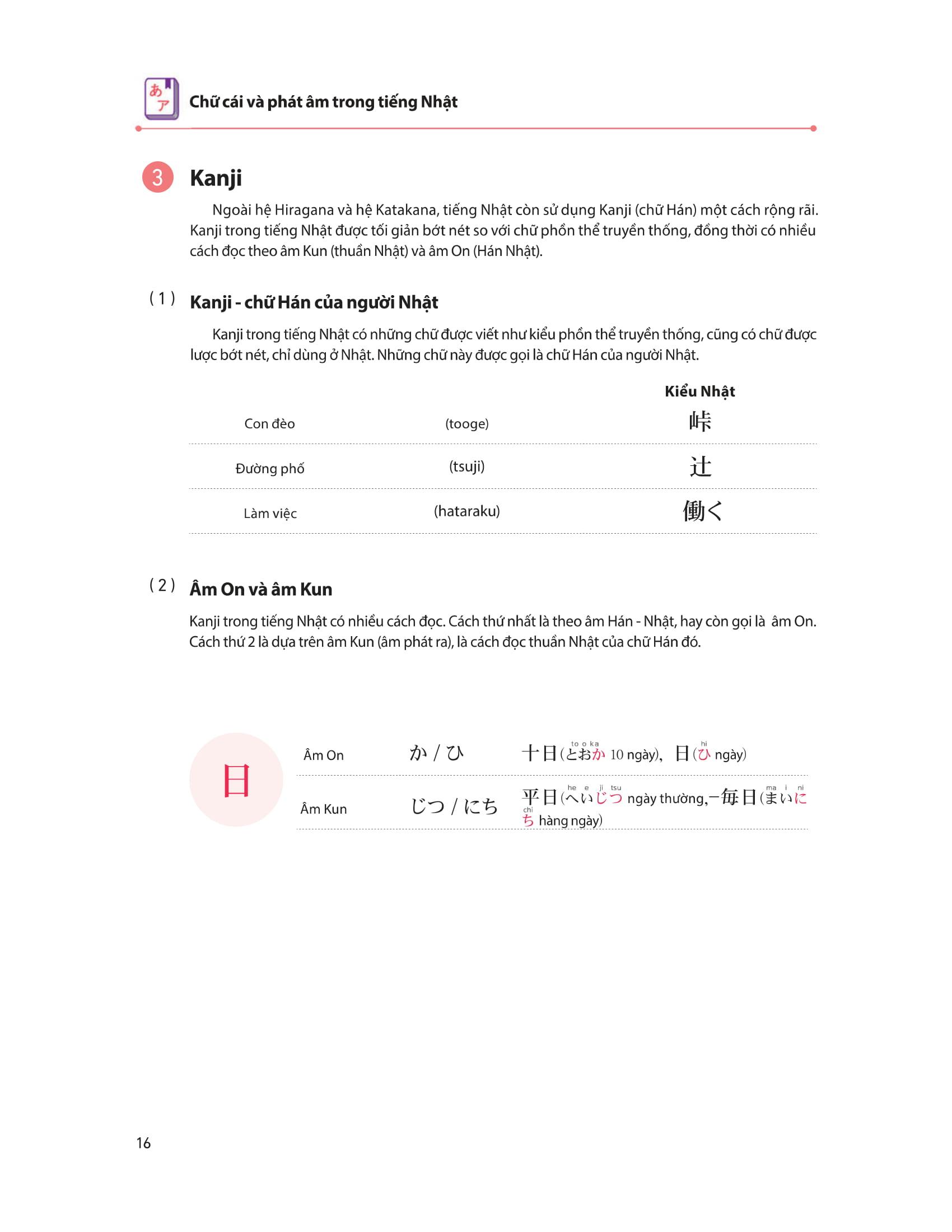 Sách 28 Ngày Tự Học Tiếng Nhật