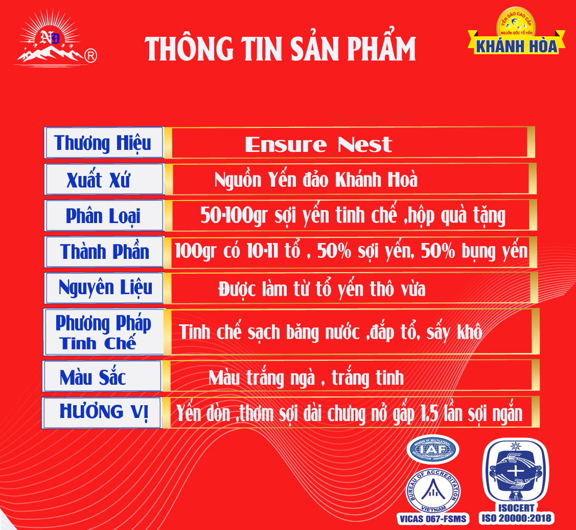 Tổ Yến Sào Khánh Hoà Ensure Nest Tiện Dụng Chưng Nhanh 20g - Kèm Đường Phèn , Táo đỏ