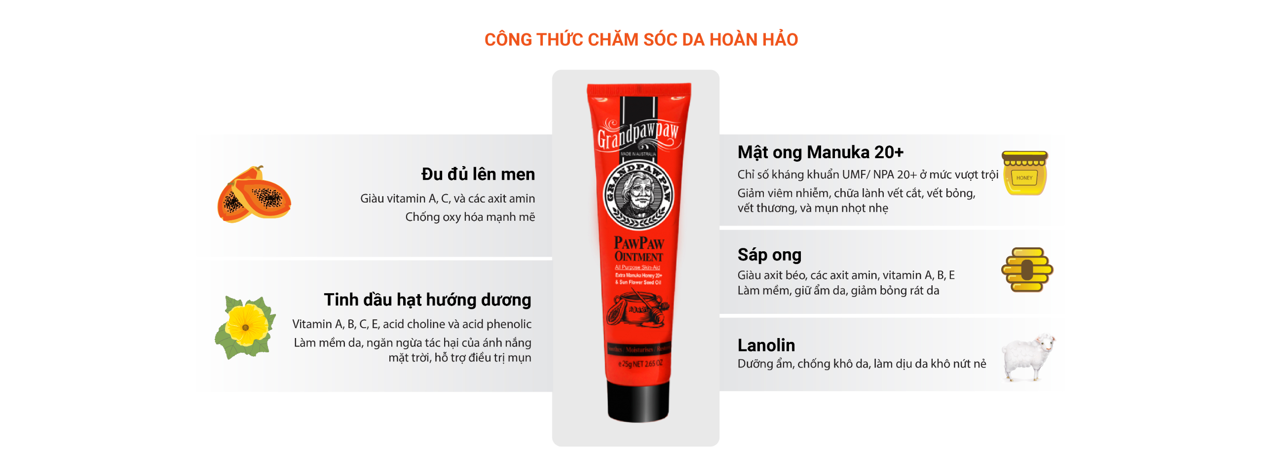 Kem Đa năng Grandpawpaw Pawpaw Ointment (Tuýp 25gram)