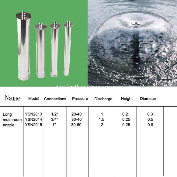 Đầu phun nước nghệ thuật hình nấm inox - 27mm