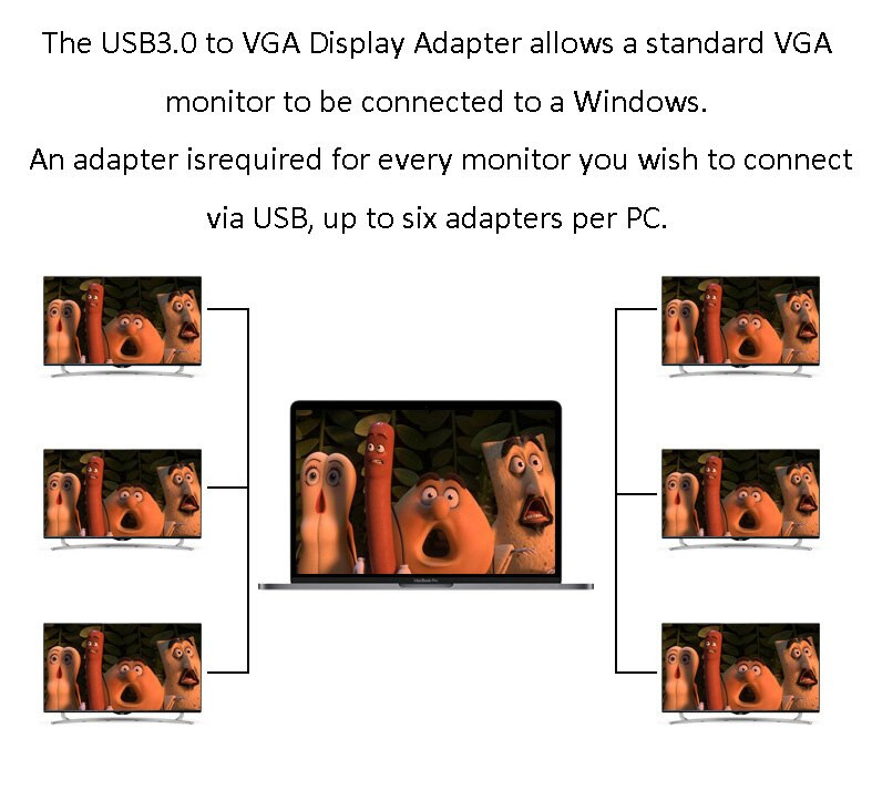 Cáp Chuyển USB 3.0 Sang VGA VINETTEAM - Hàng Chính Hãng