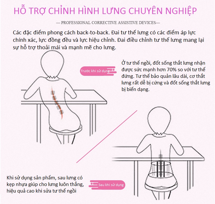 Đai Chống Gù Lưng Trẻ Em Học Sinh - Chính Hãng miDoctor