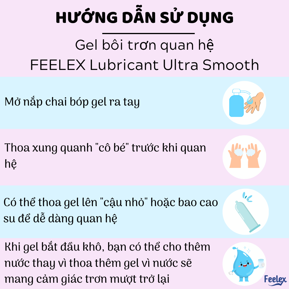 Gel bôi trơn quan hệ Feelexx Lubricant Ultra smooth  mát lạnh, gấp đôi độ trơn - Lọ 250ml