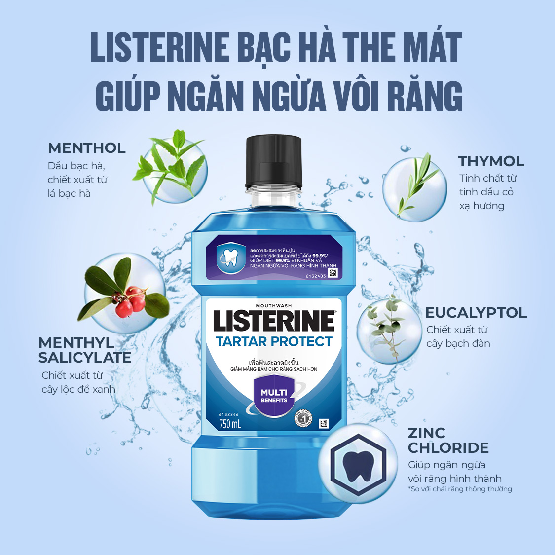 Nước Súc Miệng Ngăn Ngừa Vôi Răng Listerine Tartar Protection (750ml) - 8850007811695