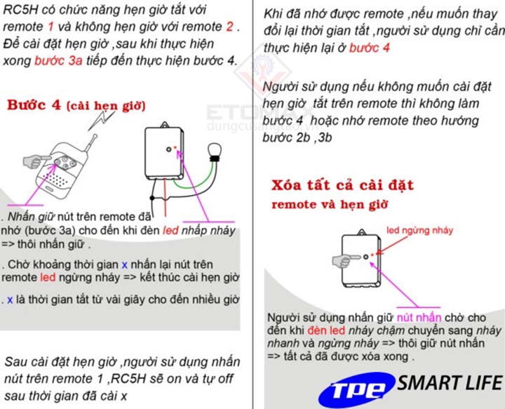 Công tắc điều khiển từ xa RC5H
