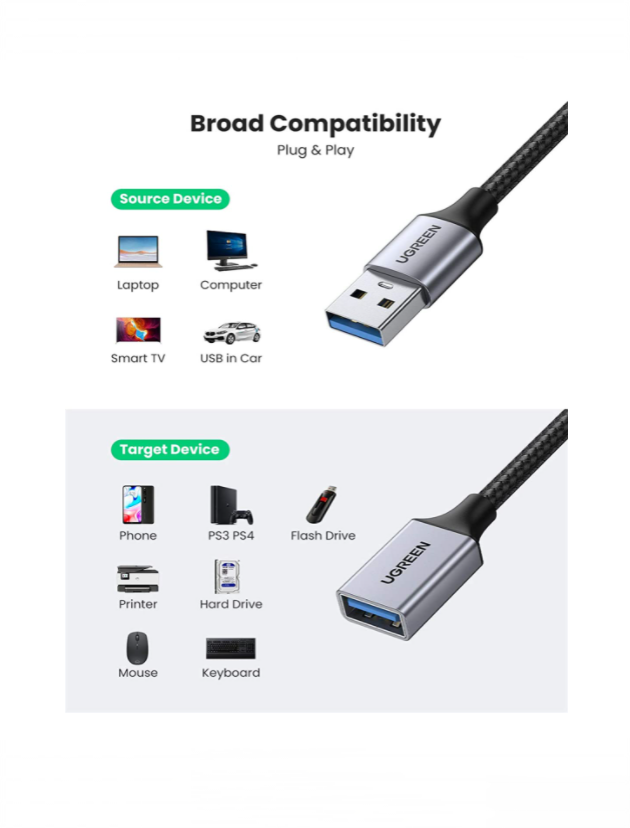 Cáp nối dài USB 3.0 dây bện độ dài từ 0.5-2m UGREEN US115 - Chính hãng