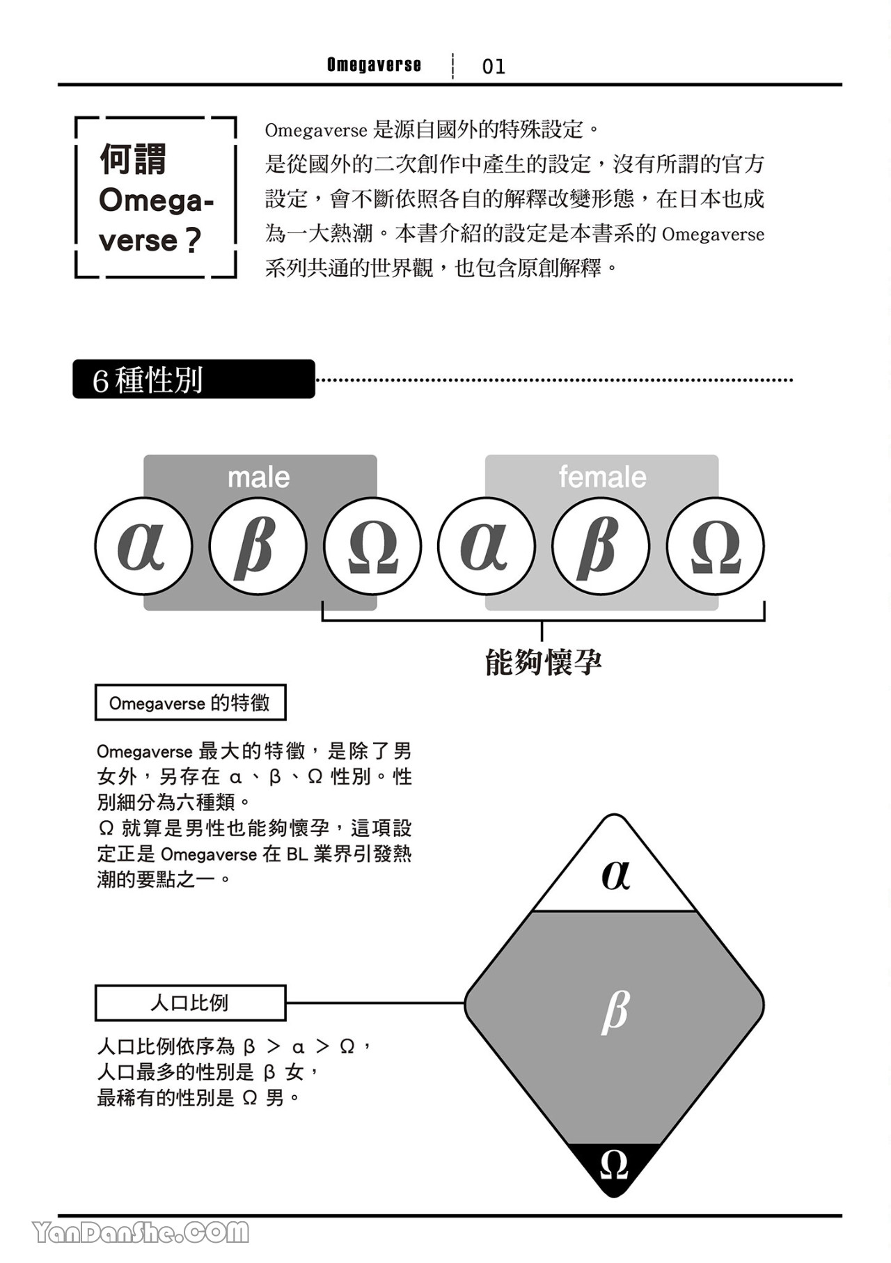 omega mạnh mẽ là bạn đời của chúng tôi chapter 1.1 2