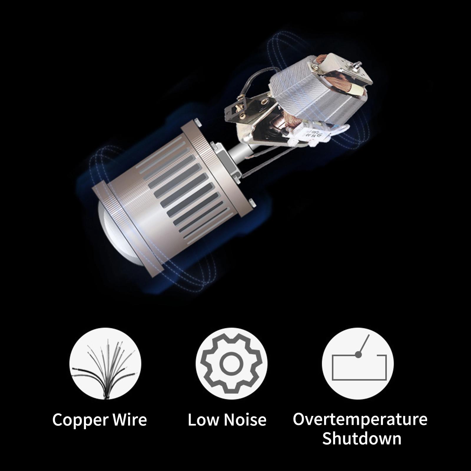 Máy Xay Thịt Bằng Điện 500Ml