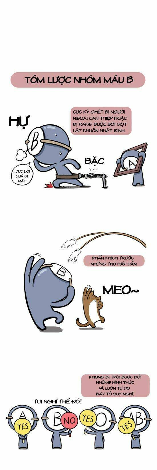 a simple thinking about bloodtype chapter 1 4