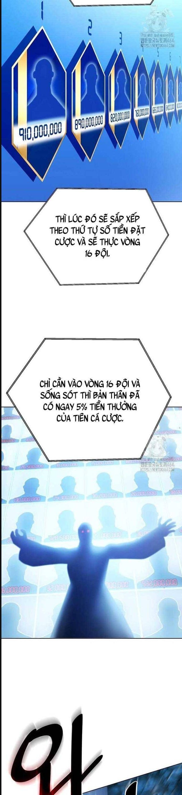 đấu trường chiến đấu chapter 21 25