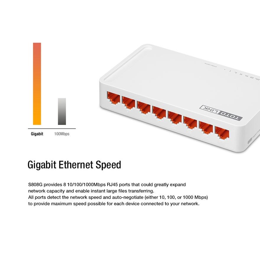 Switch TOTOLINK S808G- Hàng chính hãng