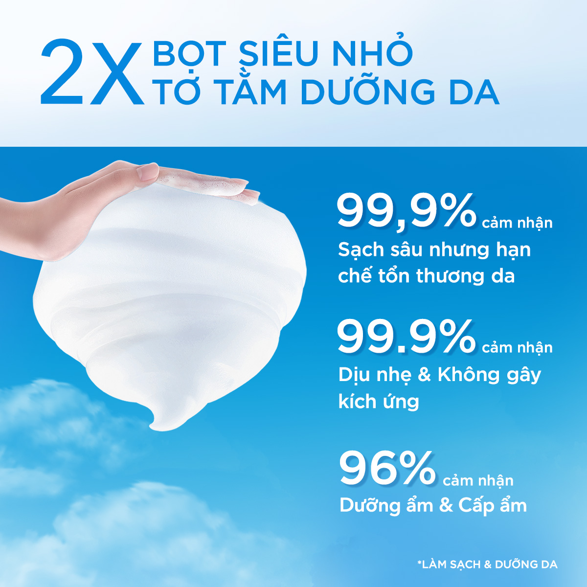 Combo 2 Sữa Rửa Mặt Tạo Bọt Chiết Xuất Tơ Tằm Trắng Senka Perfect Whip 120g