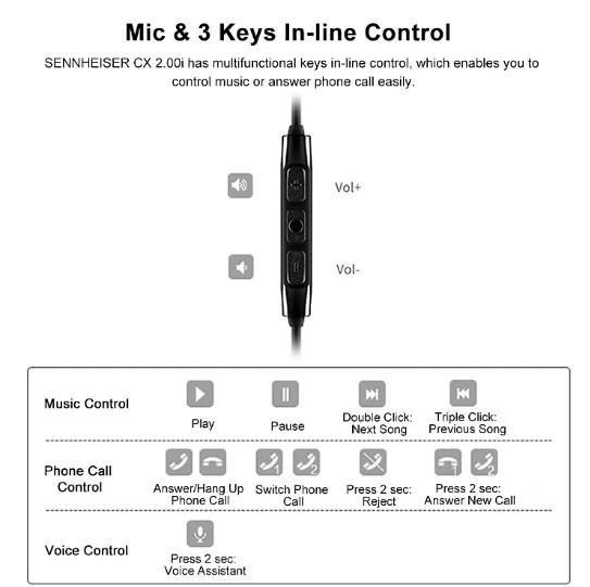 Tai nghe SENNHEISER CX 2.00i - HÀNG CHÍNH HÃNG