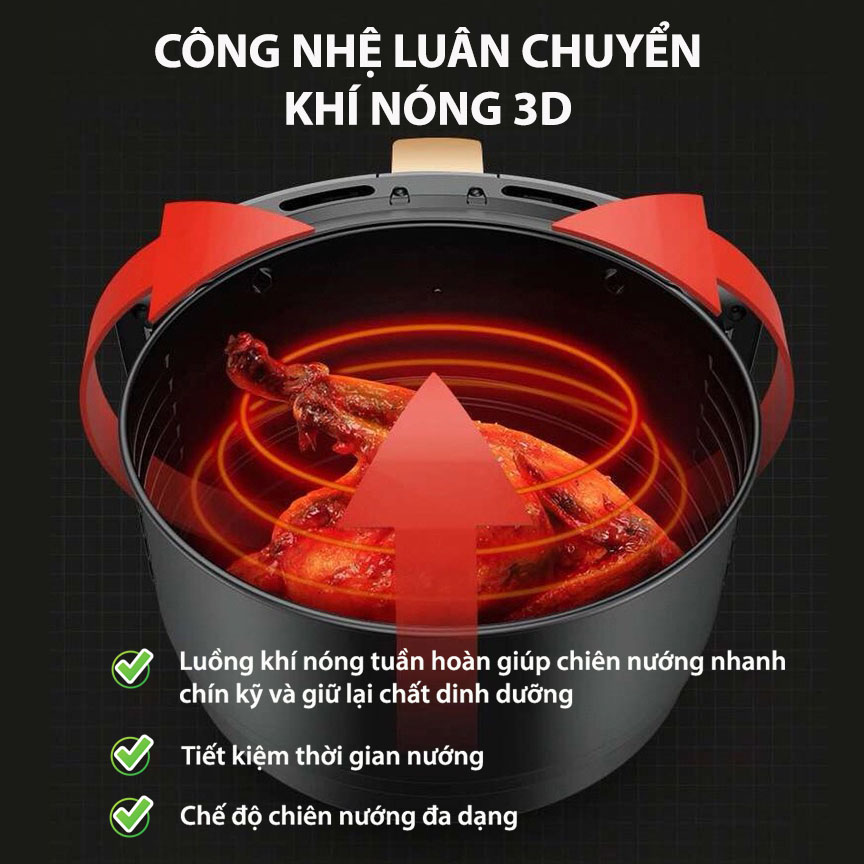 Nồi Chiên Không Dầu Điện Tử Goviz M2-001 4.5L - Hàng Chính Hãng