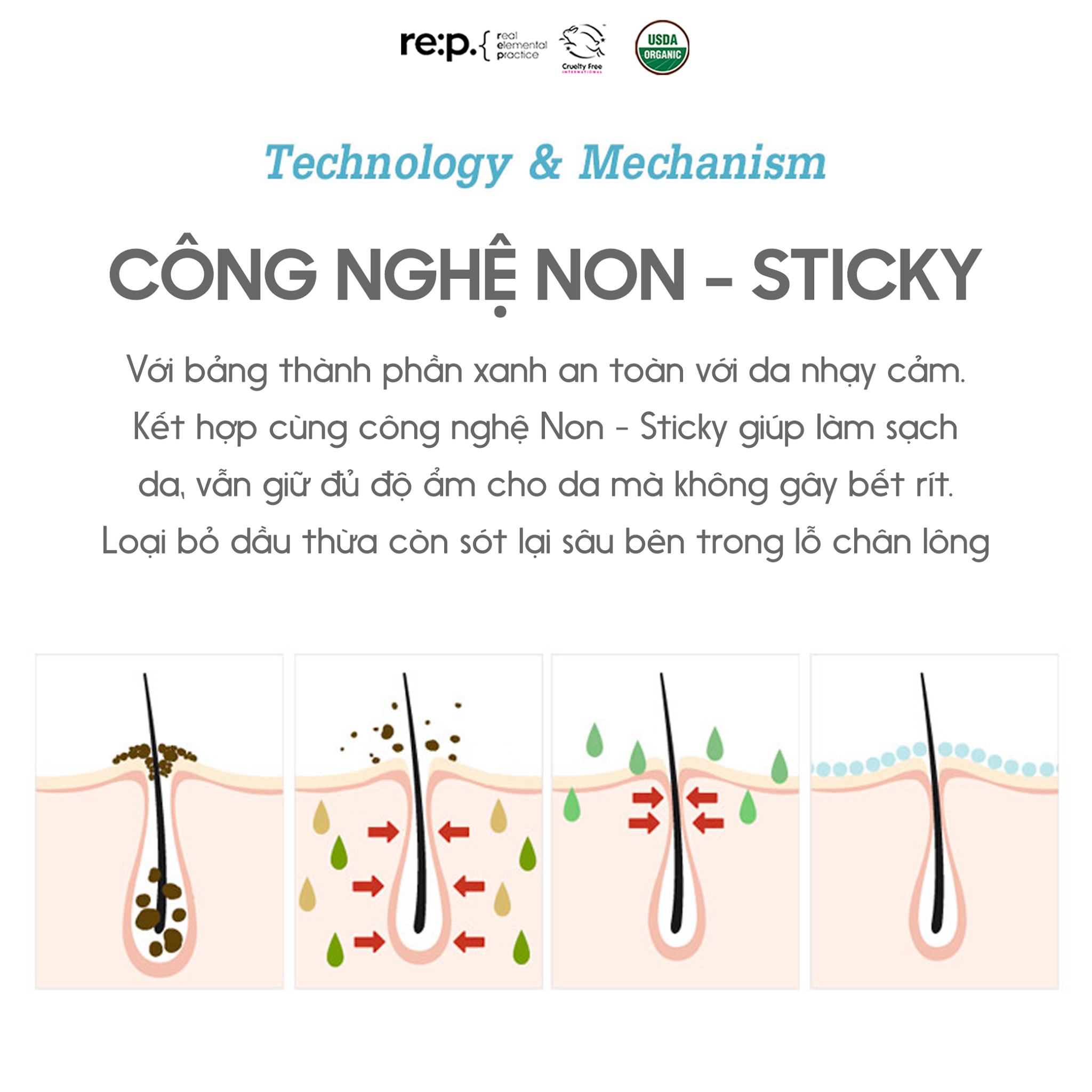 Sữa Rửa Mặt RE:P NATURAL ORIGIN GENTLE PURE CLEANSER 150ML Thảo Mộc Organic Tự Nhiên Cấp Ẩm Sạch Sâu