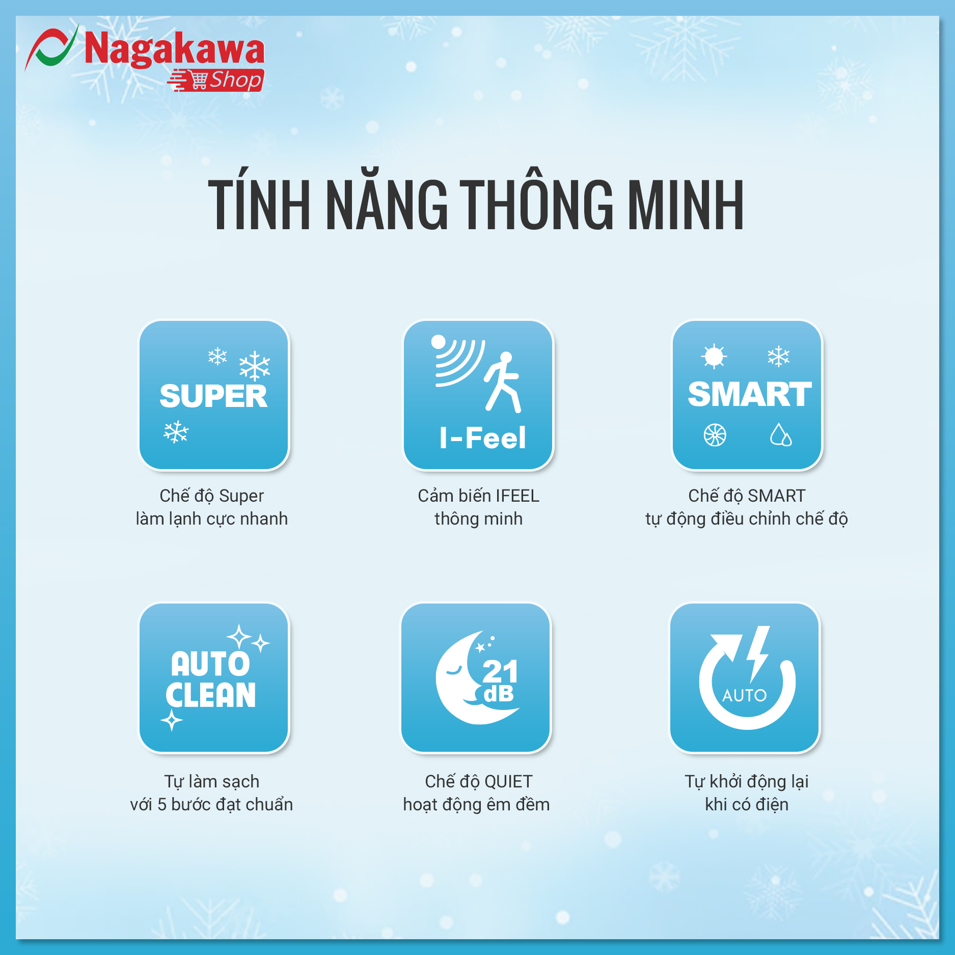 Điều hòa 1 chiều Inverter 12000BTU/H NIS-C12R2H12 - Hàng chính hãng