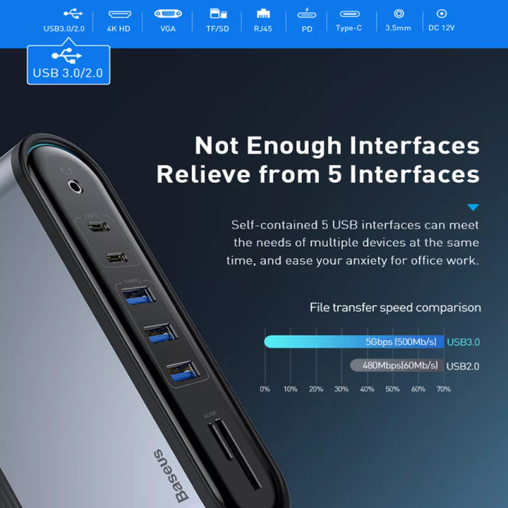 Hub chuyển đổi đa năng 16 trong 1 thương hiệu Baseus CAHUB-BG0G  (Type C*4 / HDMI / VGA / RJ-45 Gigabit / SD,TF Card / USB3.0*3/ USB2.0*2/ Audio AUX 3.5mm/ DC 12V) - Hàng Nhập Khẩu