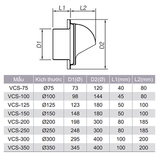 Hình ảnh Vent cap lưới chắn côn trùng VCS-150 Himpel Hàn Quốc-Hàng chính hãng