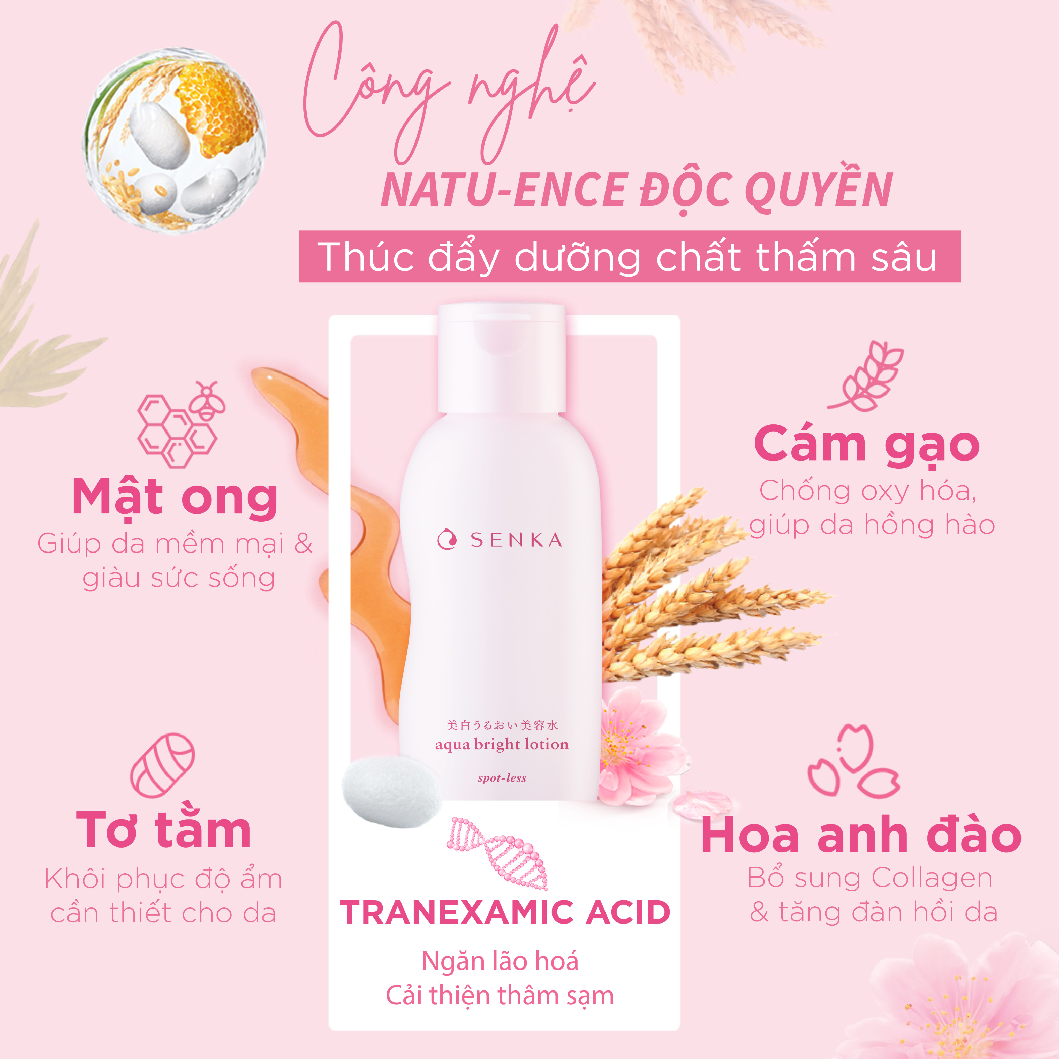 Lotion làm mềm và dưỡng trắng da Senka Aqua Bright 200ml