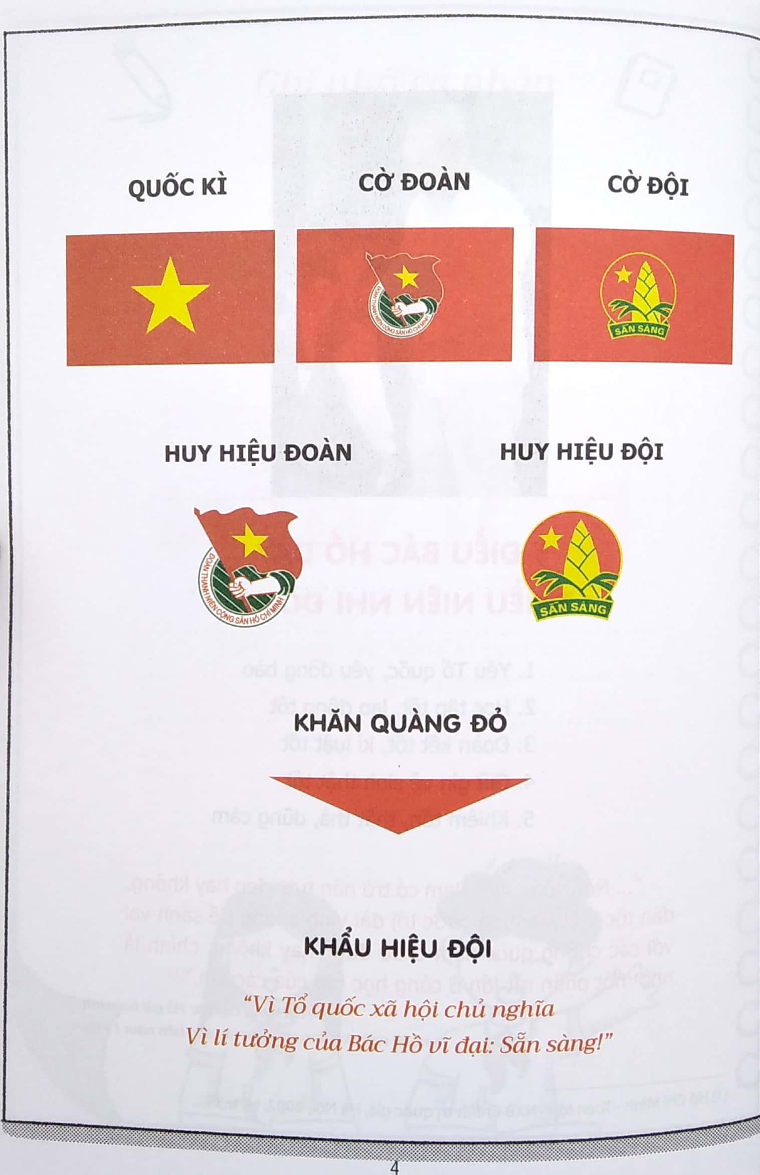 Sổ Tay Đội Viên (Tái Bản 2020)