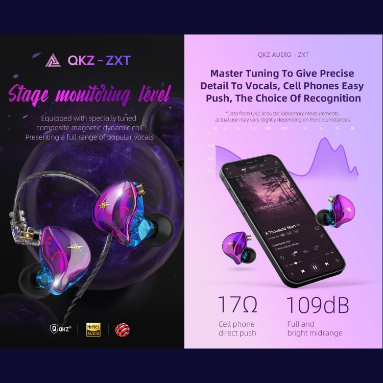 Tai Nghe Nhét Tai QKZ ZXT Pro Ver.2023 Âm Thanh Đỉnh Cao Singer Headphones ( Tai Nghe Có Dây Mic Đàm Thoại Nghe Nhạc Hàng Chính Hãng )