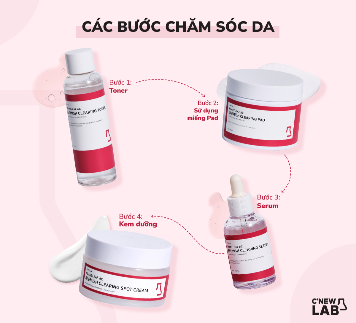 Combo Sạch Mụn Và Sáng Da C'NEW LAB Giúp Ngăn Ngừa Mụn, Giảm Thâm Nám, Dưỡng Trắng Da