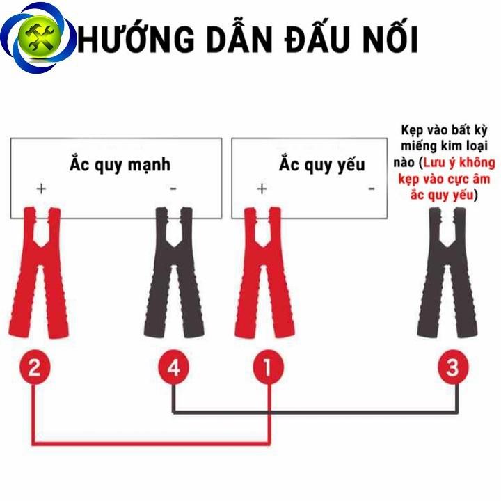 Dây nối điện bình Acquy Tolsen 65601 chiều dài 3 mét