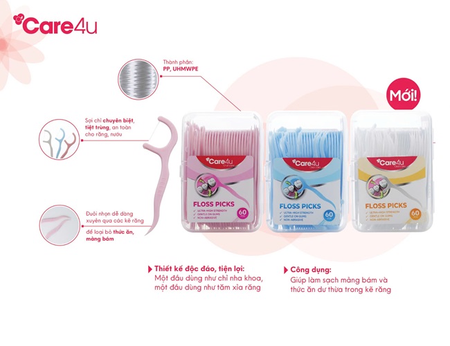 [ Combo mua 2 tặng 1 ] Chỉ kẽ răng Care4u chăm sóc răng miệng Pierrot- Các màu